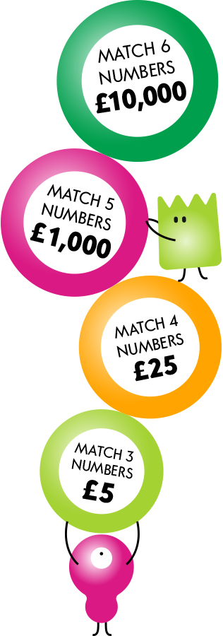 Shaftesbury Group Weekly Lottery